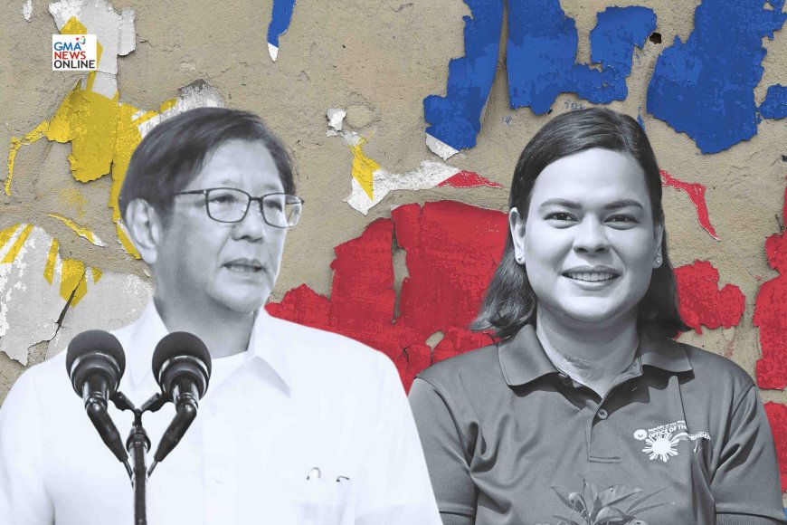 Marcos Expects Criticism from Sara Duterte for Pro-China Stance on WPS Issue