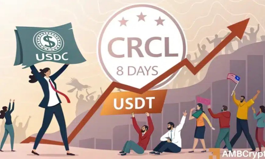 Circle's CRCL Stock Soars 8X in 12 Days: USDC vs. USDT Competition Heating Up