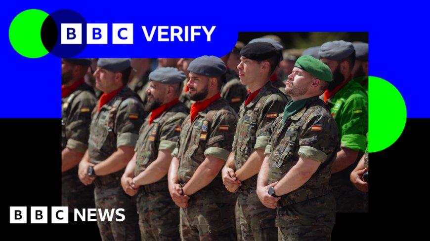 Nato Countries Falling Short on Defence Spending Targets