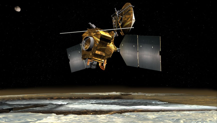NASA's Mars Reconnaissance Orbiter Expands Capabilities with New Rolling Maneuvers