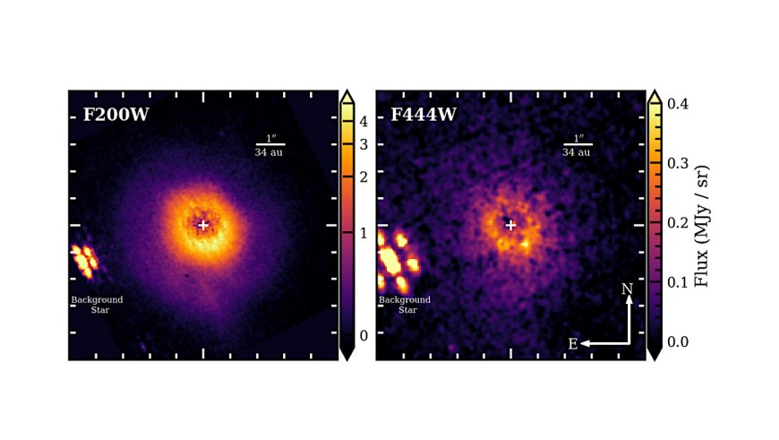 Exploring TWA 7 Planet-Disk System with JWST NIRCam