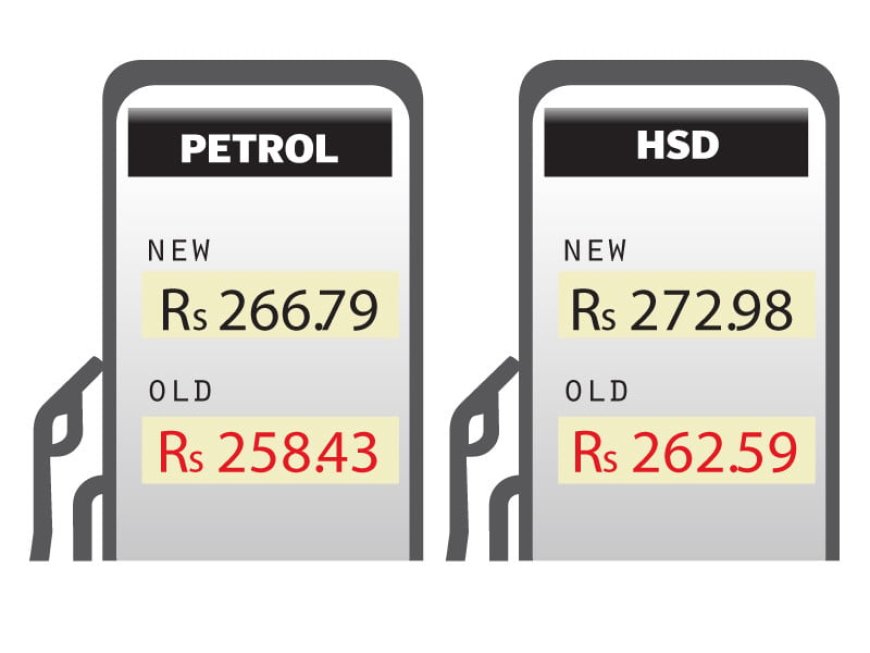 Government Raises Fuel Prices Due to Middle East Tensions