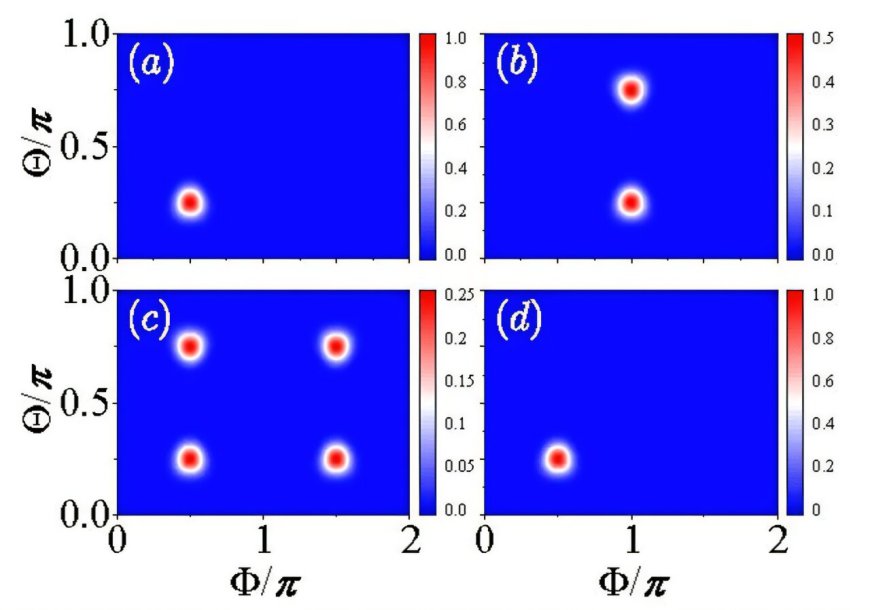 New Quantum Protocol Achieves High Measurement Precision Using Robust Spin States