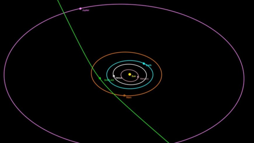 Interstellar comet named 3I/ATLAS passing through our Solar System