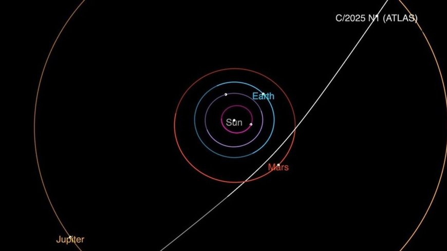 NASA Discovers Rare Interstellar Comet Traveling from Unknown Space