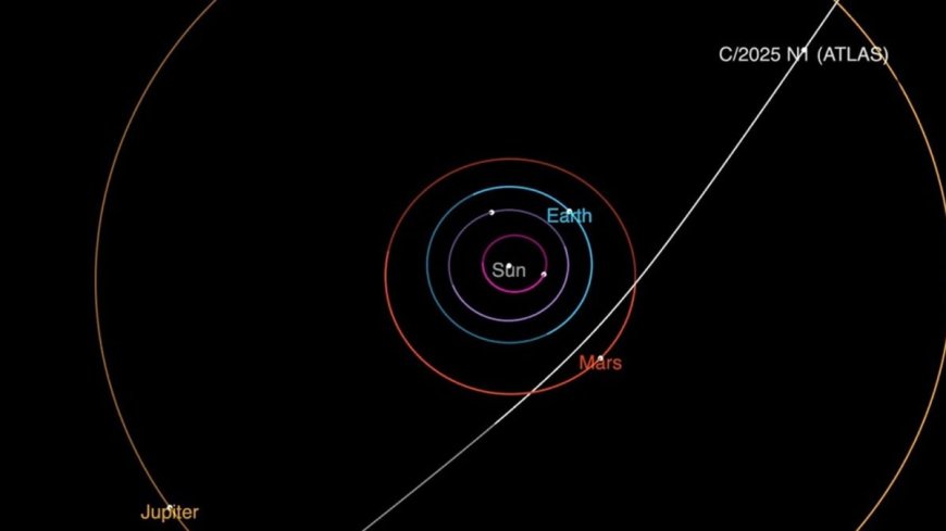 NASA Spots New Interstellar Object Speeding Through Solar System
