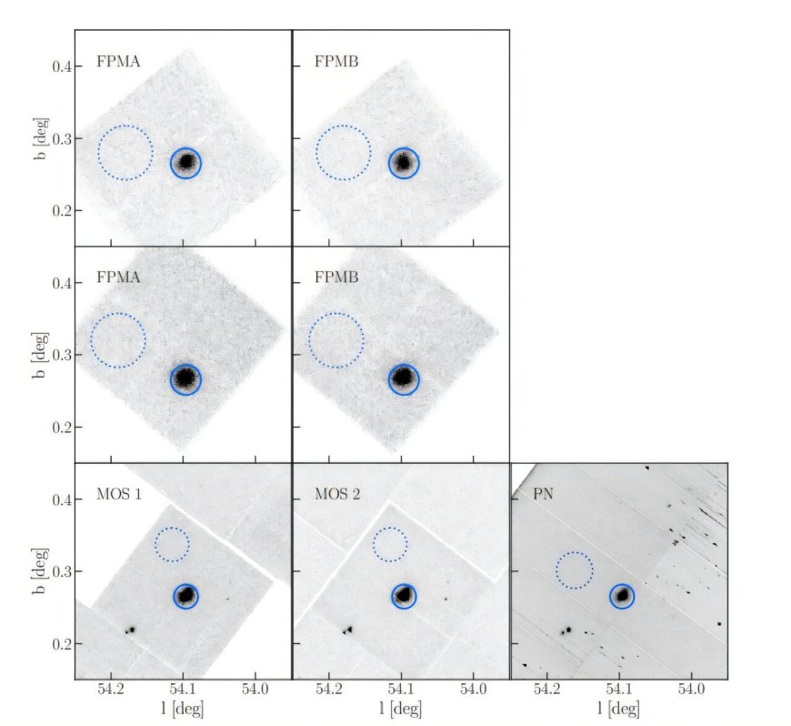 Astronomers Study Pulsar PSR J1930+1852 and Its Nebula