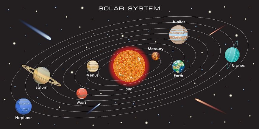 10 Interesting Facts About Our Solar System