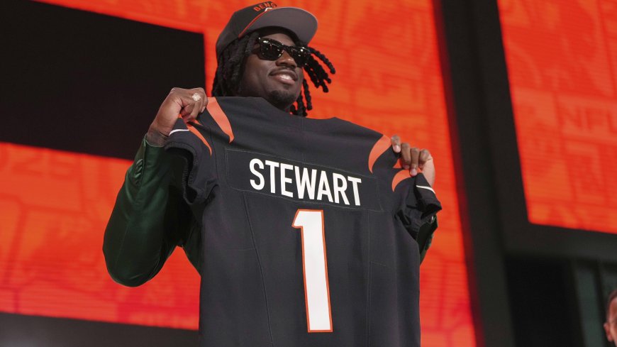 Analysis: Shemar Stewart's Contract Dispute with the Cincinnati Bengals