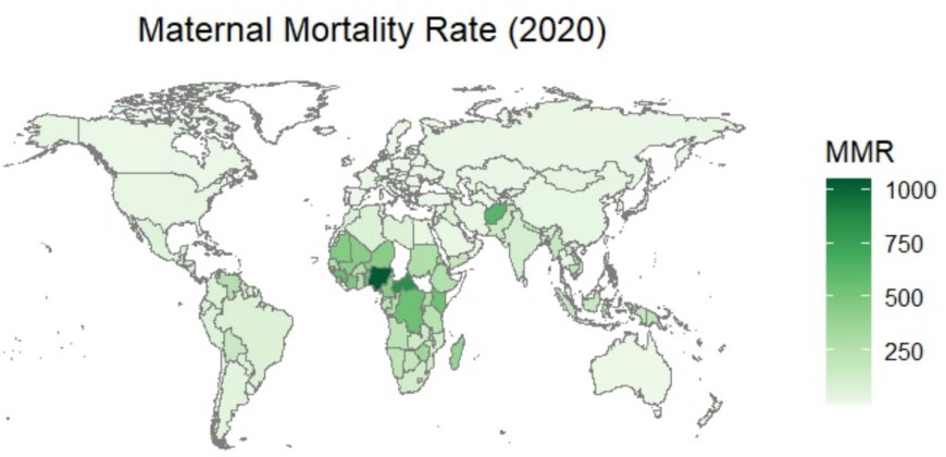 Impact of AI on Maternal Mortality: Global Disparities and Healthcare Innovations