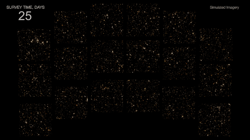 NASA's Roman Space Telescope to Discover 100,000 Cosmic Explosions